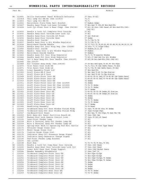 1927 - 1950 Hudson Interchange Manual - Hudson-Essex ...