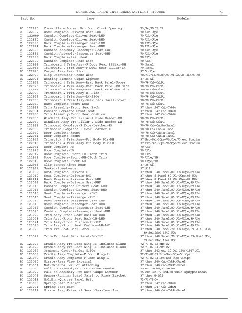 1927 - 1950 Hudson Interchange Manual - Hudson-Essex ...