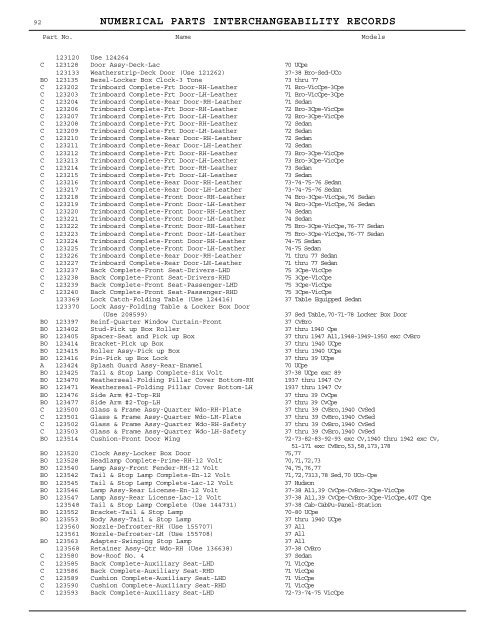 1927 - 1950 Hudson Interchange Manual - Hudson-Essex ...