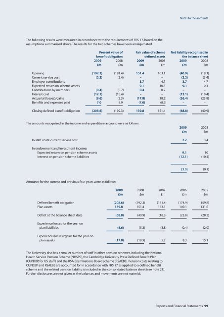 Reports and Financial statements 2009 - the University Offices ...