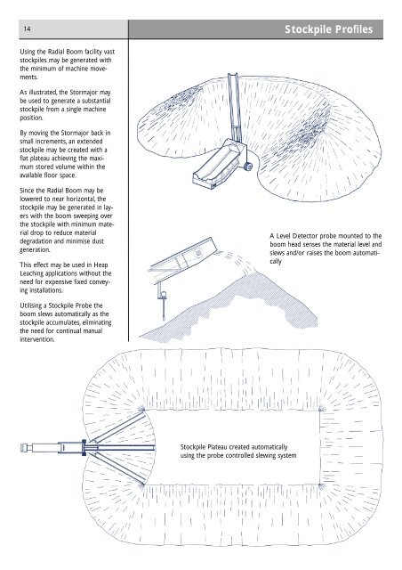 Stormajor Radial Boom Stacker