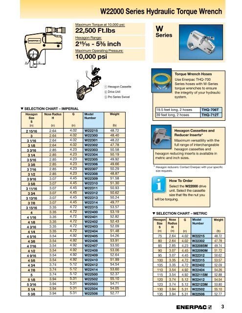 Enerpac Torque Wrench Chart