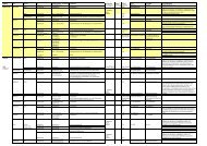 PDF: 26 KB - Amt Nordsee Treene