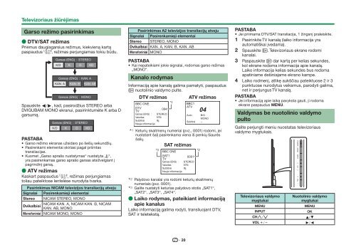 LC-70LE835E/RU/LE836E/S Operation-Manual LT