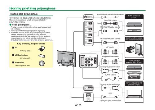 LC-70LE835E/RU/LE836E/S Operation-Manual LT