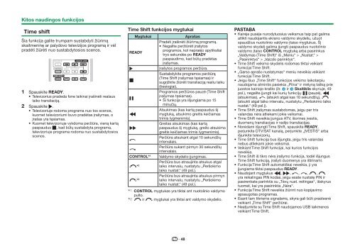 LC-70LE835E/RU/LE836E/S Operation-Manual LT