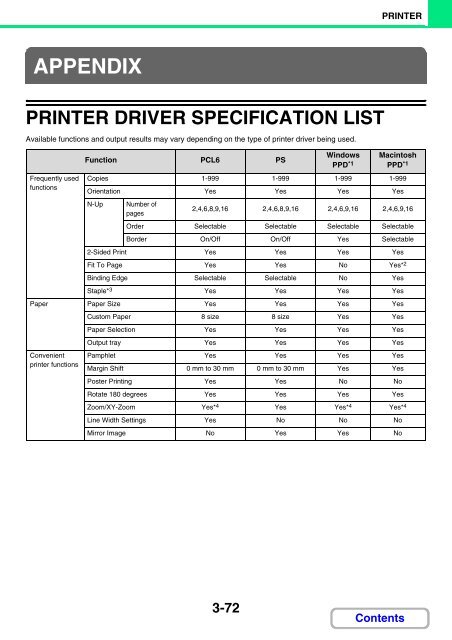 MX-M264N/M314N/M354N Operation-Manual GB