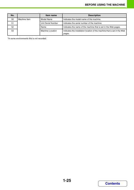 MX-M264N/M314N/M354N Operation-Manual GB