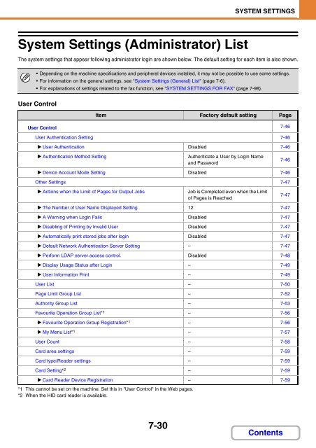 MX-M264N/M314N/M354N Operation-Manual GB