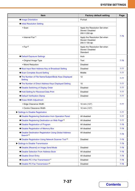 MX-M264N/M314N/M354N Operation-Manual GB