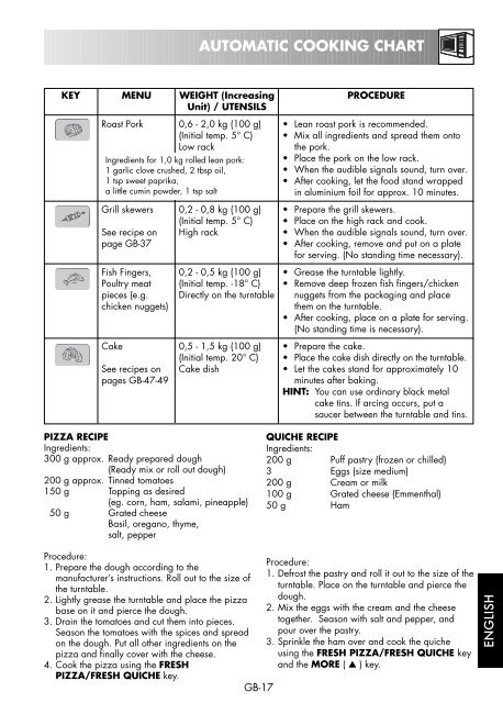 R-85ST-A Operation-Manual GB - Sharp