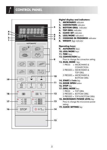 R-85ST-A Operation-Manual GB - Sharp