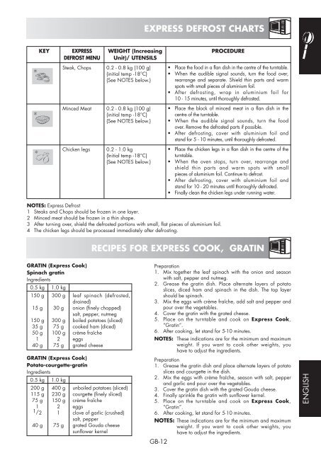 R-667-A Operation-Manual GB - Sharp