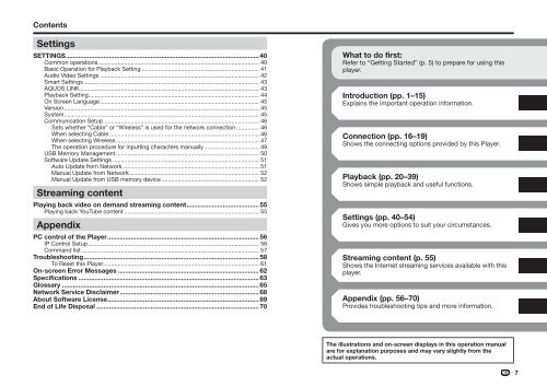 BD-HP35S Operation-Manual GB - Sharp