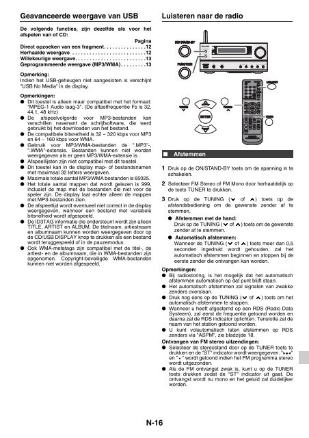 XL-HF401PH Operation-Manual NL - Sharp