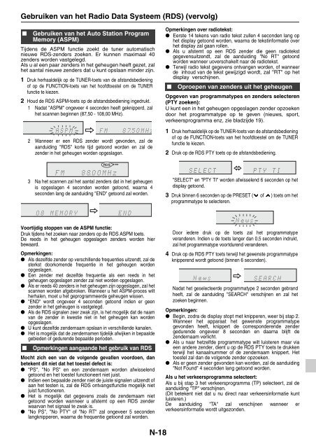 XL-HF401PH Operation-Manual NL - Sharp