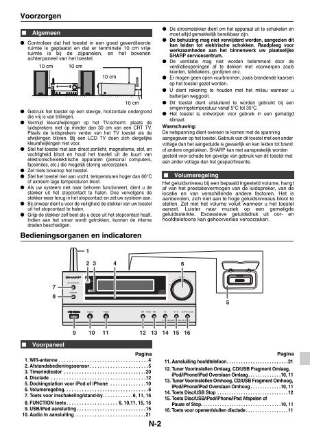 XL-HF401PH Operation-Manual NL - Sharp