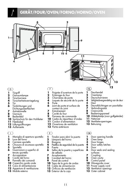 R-26ST Operation-Manual GB - Sharp Central & Eastern Europe