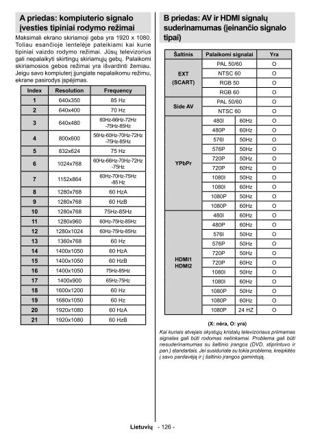 LC-32LE240E Operation-Manual LT - Sharp