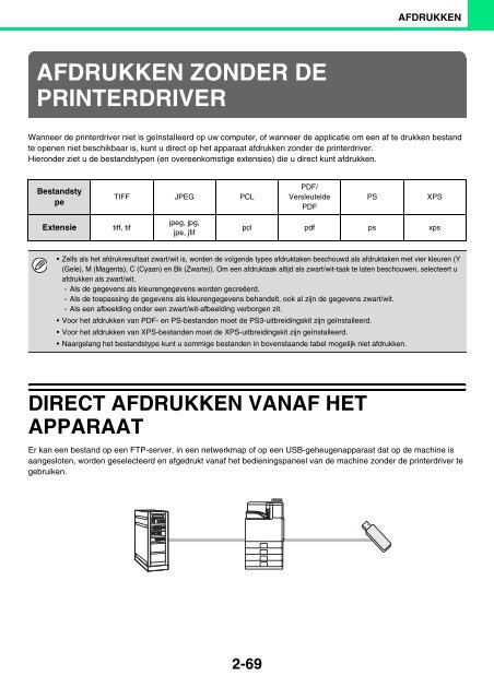 MX-C380P Operation-Manual NL - Sharp