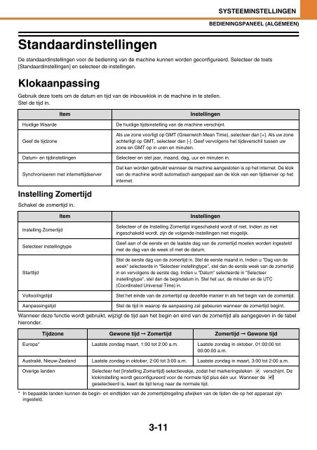 MX-C380P Operation-Manual NL - Sharp