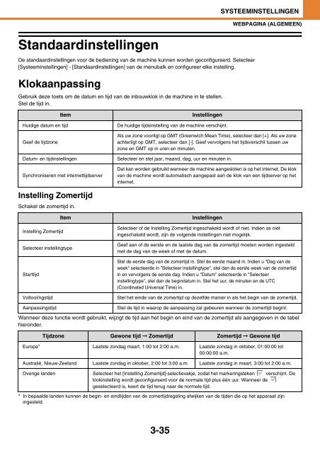 MX-C380P Operation-Manual NL - Sharp