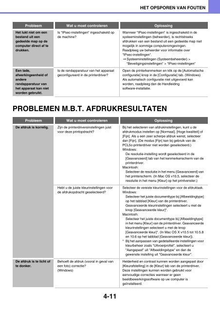 MX-C380P Operation-Manual NL - Sharp