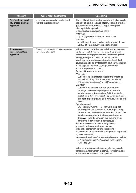 MX-C380P Operation-Manual NL - Sharp