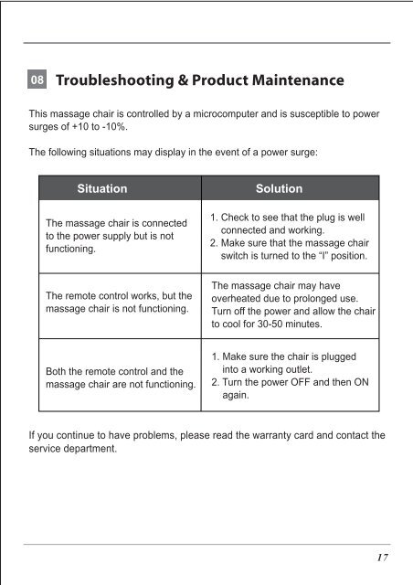 Instruction Manual PM090 - The Sharper Image