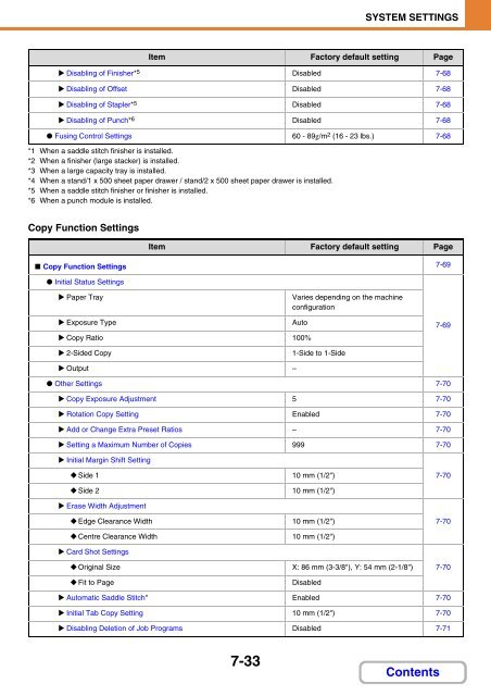 MX-M283N/M363N/M453N/M503N Operation-Manual GB - Sharp