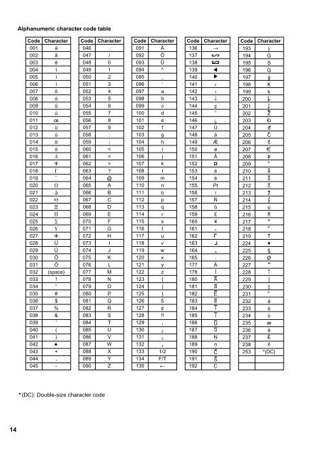 ER-A440 Operation-Manual GB - Sharp