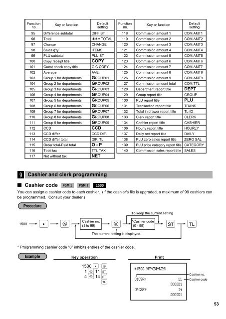 ER-A440 Operation-Manual GB - Sharp