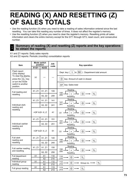 ER-A440 Operation-Manual GB - Sharp