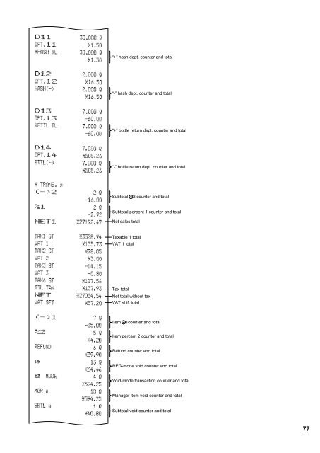 ER-A440 Operation-Manual GB - Sharp