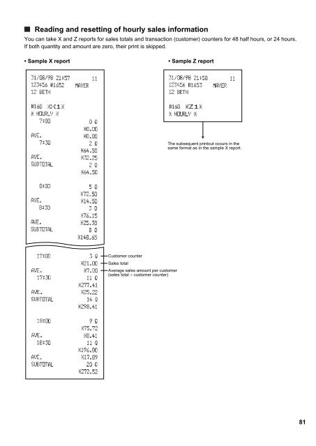 ER-A440 Operation-Manual GB - Sharp