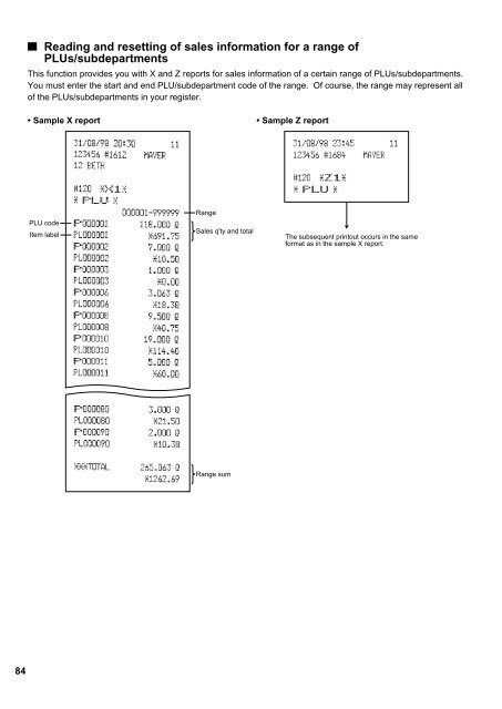 ER-A440 Operation-Manual GB - Sharp