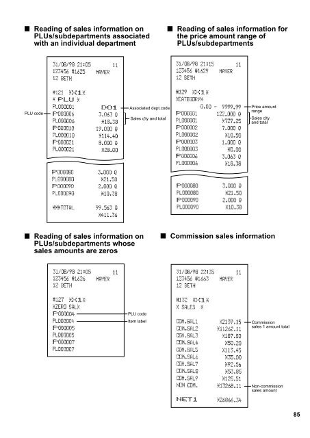 ER-A440 Operation-Manual GB - Sharp