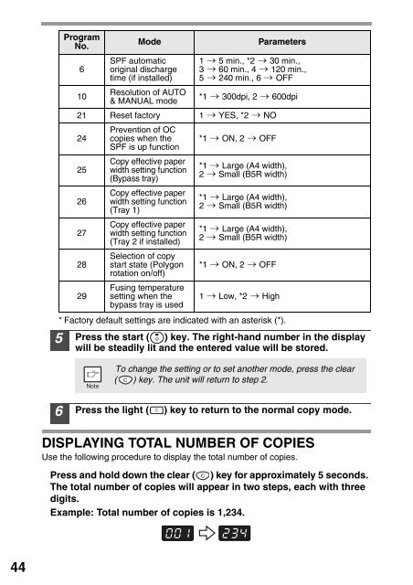 AR-203E Operation-Manual GB - Sharp