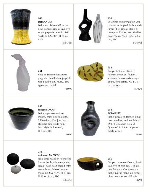 ceramiques modernes - ARTCOVER