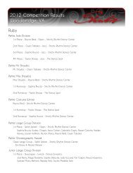 2012 Competition Results Woodbridge, VA - Showbiz National Talent!