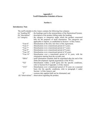 Appendix 2 Tariff Elimination Schedule of Korea Section A ... - SICE