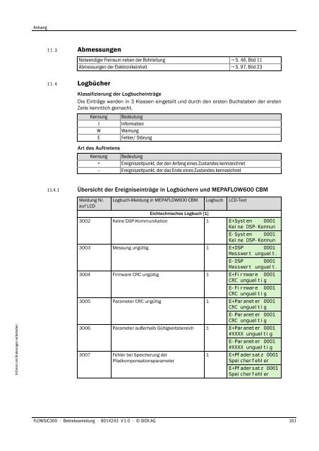 Betriebsanleitung herunterladen - Sick