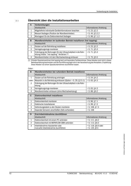 Betriebsanleitung herunterladen - Sick