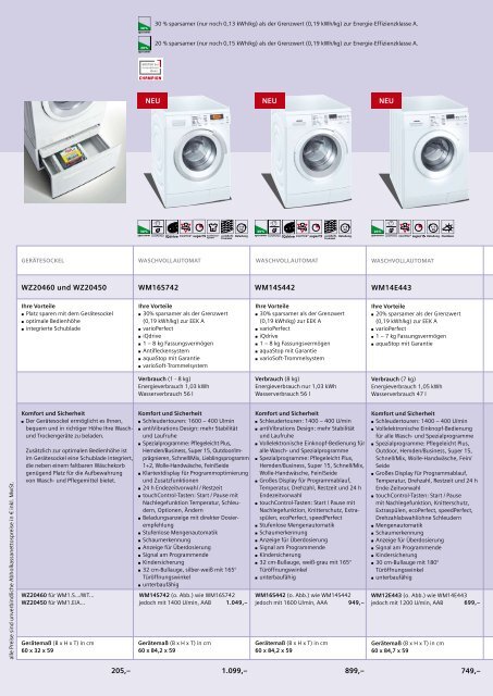 Kollektion 2009/2010 - Siemens