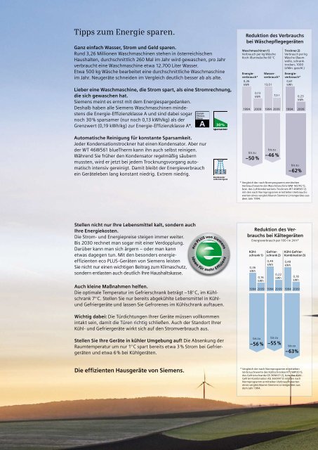 Kollektion 2009/2010 - Siemens