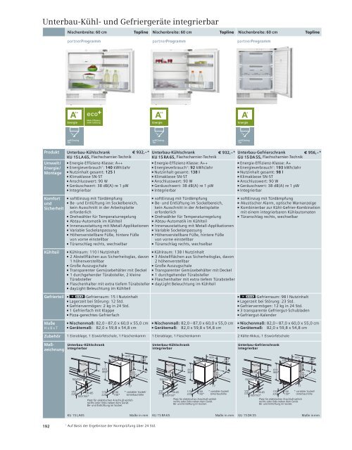 Verkaufshandbuch Einbaugeräte 2013/2014 - Siemens