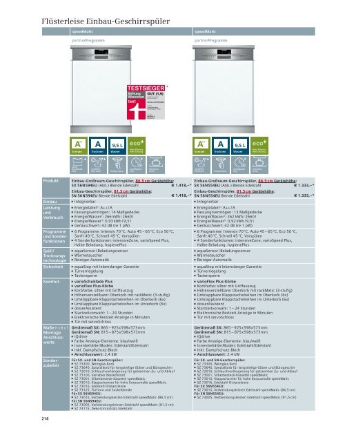 Verkaufshandbuch Einbaugeräte 2013/2014 - Siemens