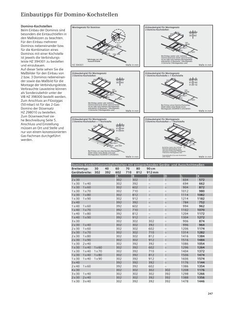 Verkaufshandbuch Einbaugeräte 2013/2014 - Siemens