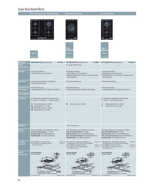 Verkaufshandbuch Einbaugeräte 2013/2014 - Siemens