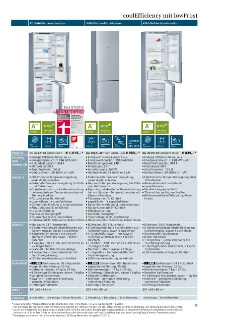 Kühlen und Gefrieren in neuer Dimension. - Siemens